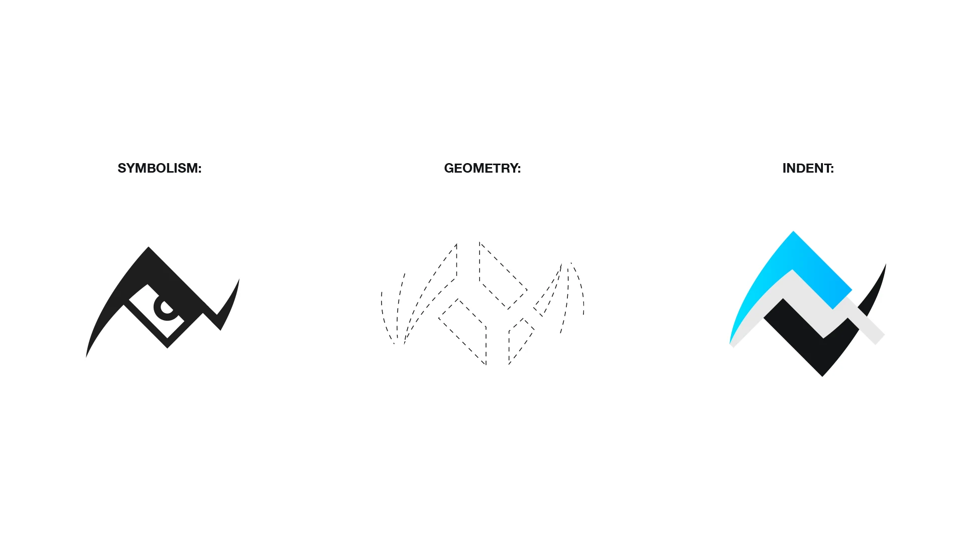 The VISIONS mark drawn three ways: symbolism, geometry and indent